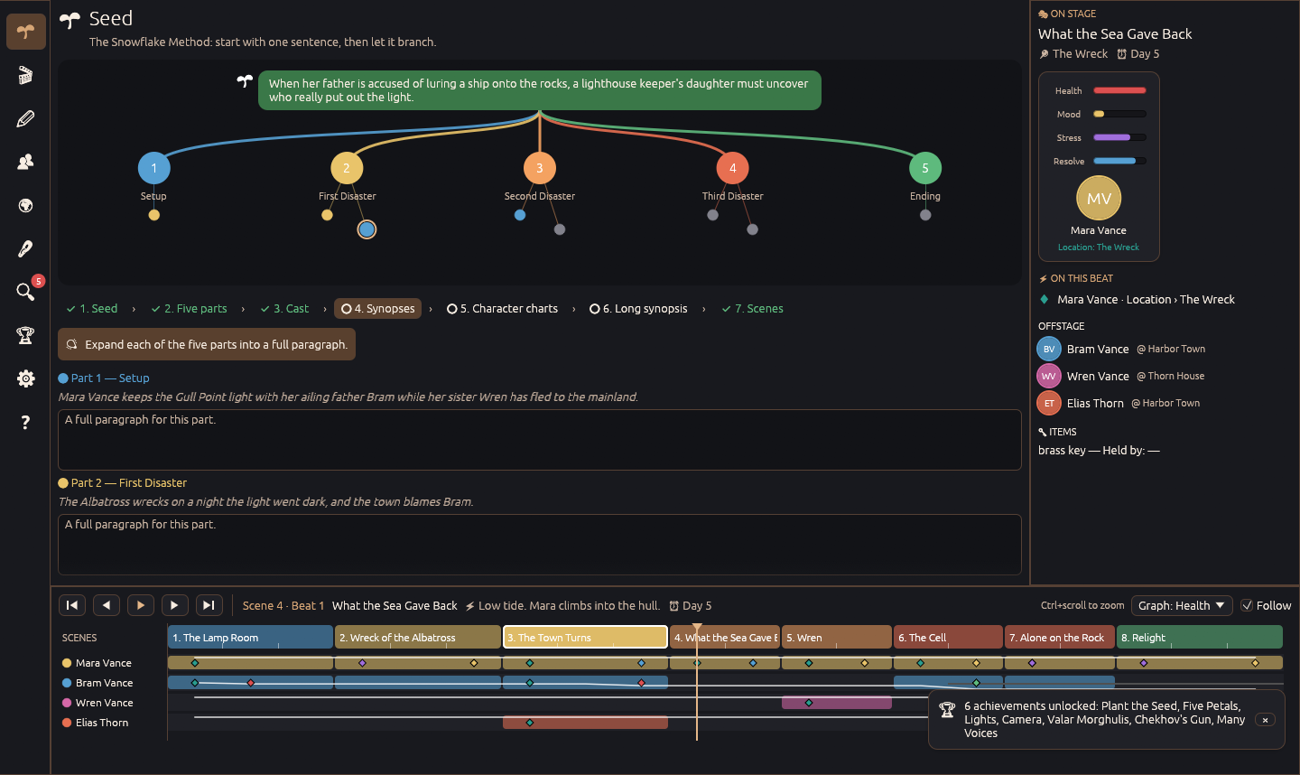 The Seed page with the sample story’s one-sentence seed, five-part paragraph and guided Snowflake Method progress.